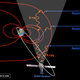 Image for article titled Curious Signal Could Be Dark Matter Pouring From The Sun's Core
